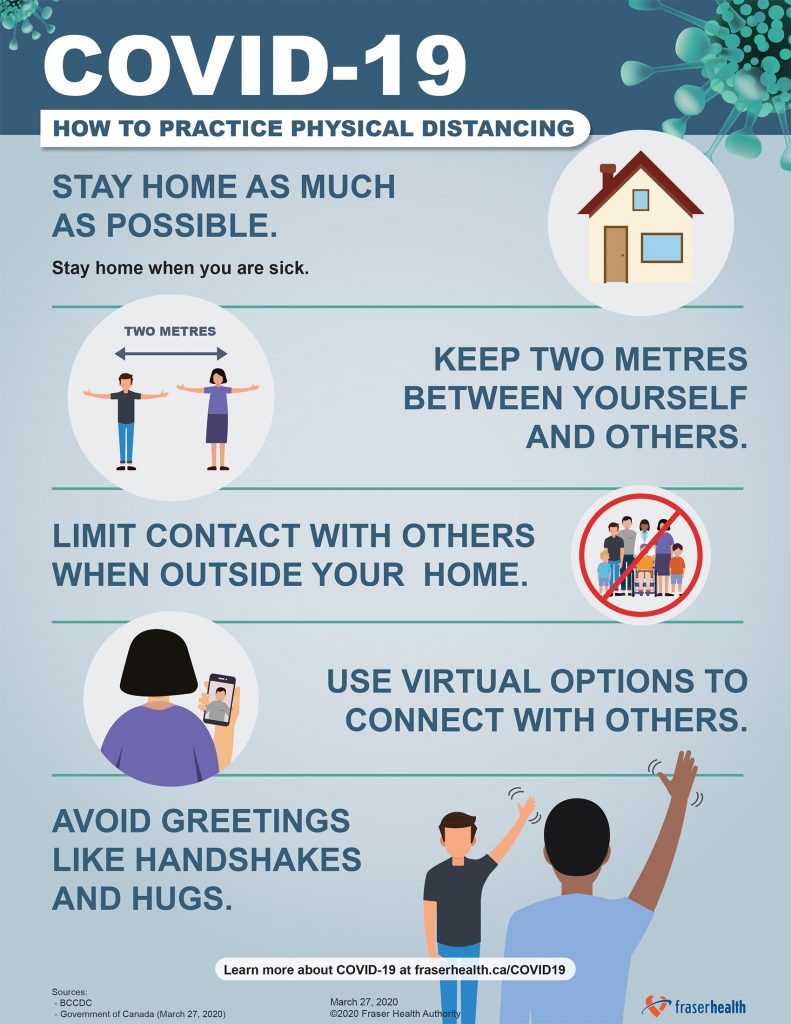 Physical distancing infographic 1700x2200 791x1024 1